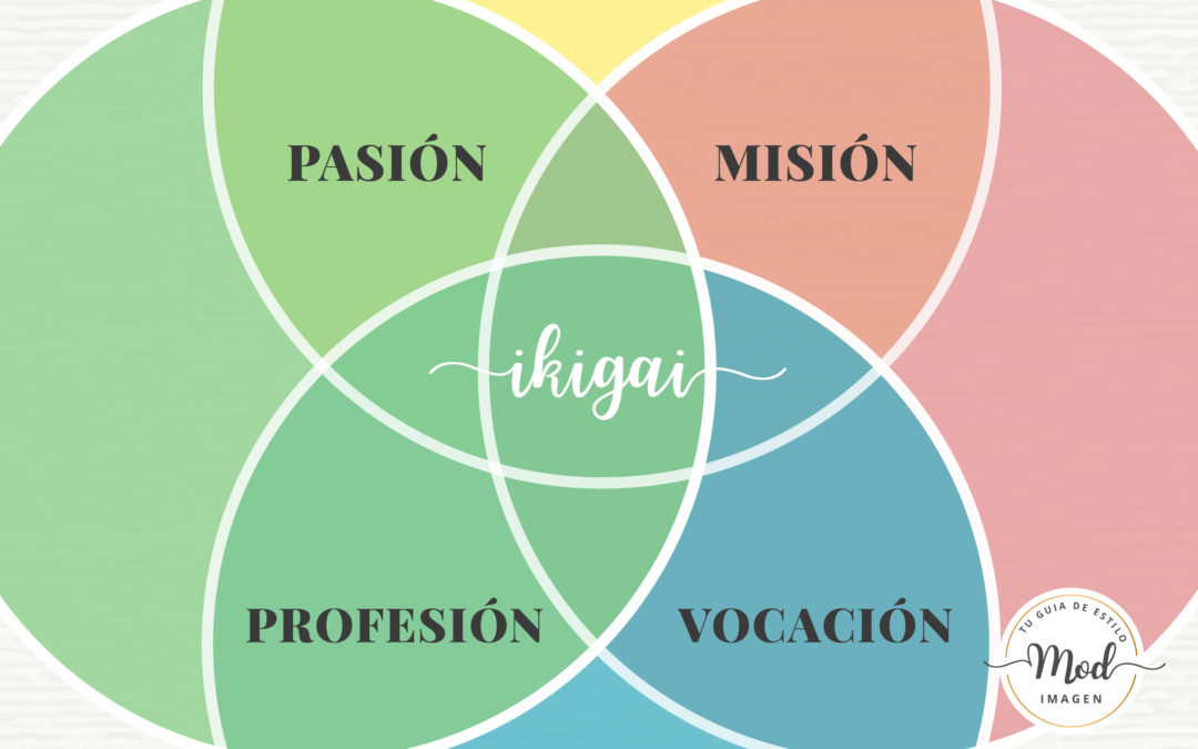 IKIGAI: el secreto japonés para descubrir tu razón de ser